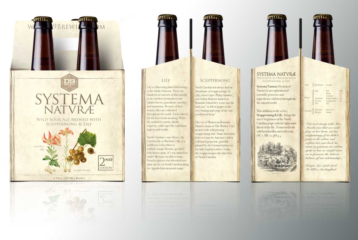 D9 Systema Natura